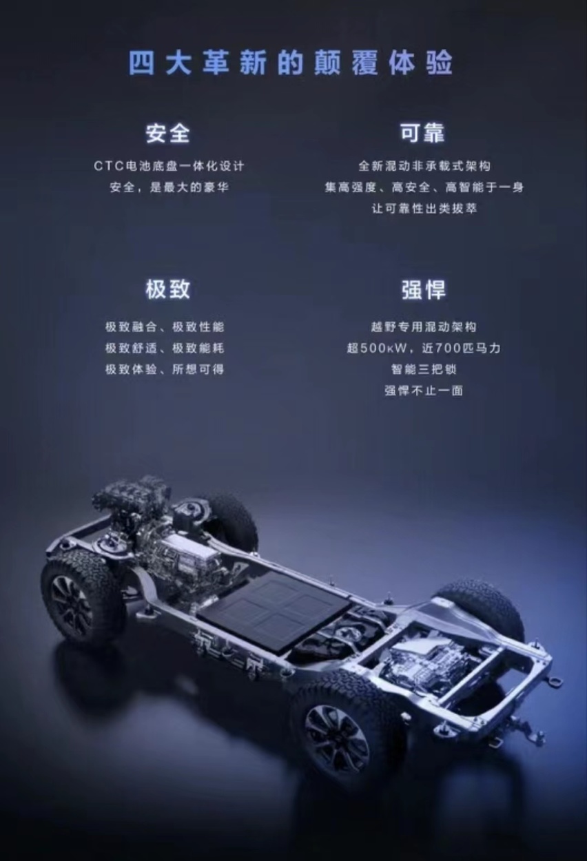 方程豹品牌技术发布会：强者不挑对手，以电为力，一车纵横理想与现实
