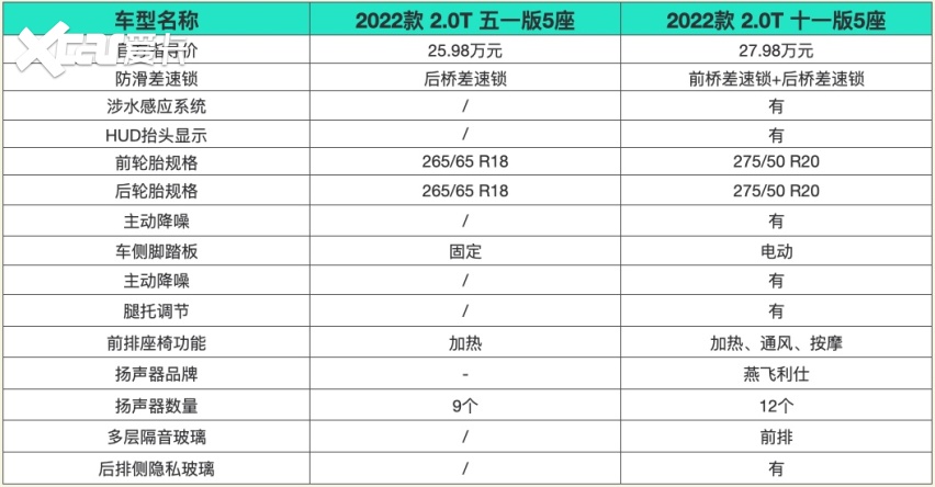 截屏2022-12-29 下午5
