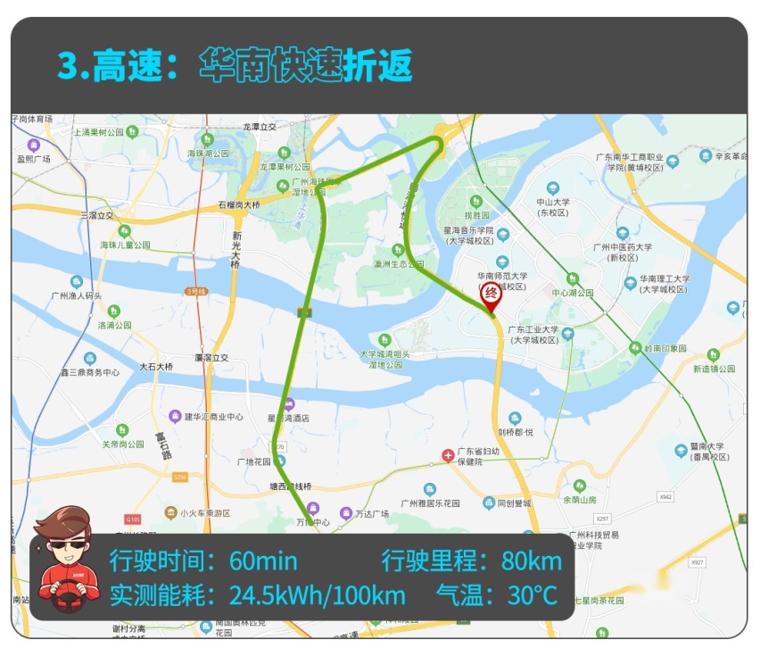 售价20来万的国产SUV，每公里3毛多，值得买不？