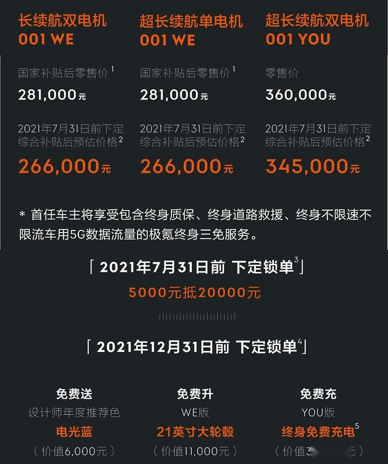 打破轿车与SUV的传统思维，极氪001“不做无聊电动车”