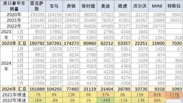 车坛快报｜享界回应S9“高速飞坡”测试、极越CEO再回应炮轰小米事件