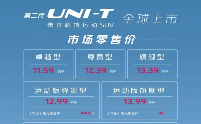 标配高通8155芯片，运动套件可选，第二代UNI-T诚意如何？