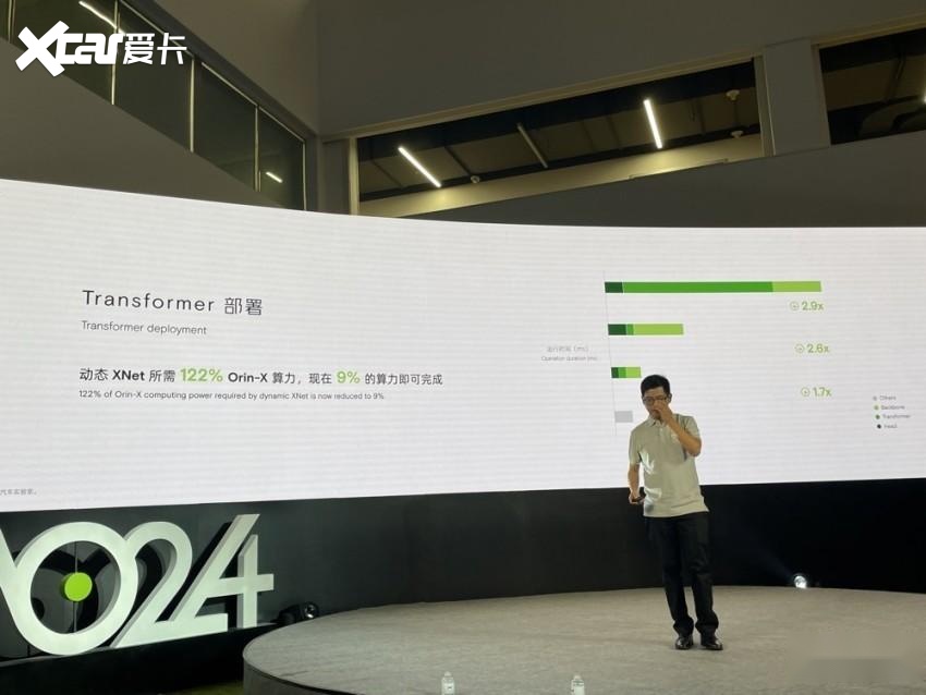 小鹏狂秀科技实力！智驾逐步甩掉高精地图，四轮汽车真上天了