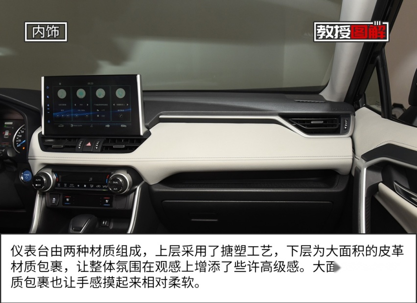 【教授图解】丰田最新20万级SUV来了，堪称王炸！