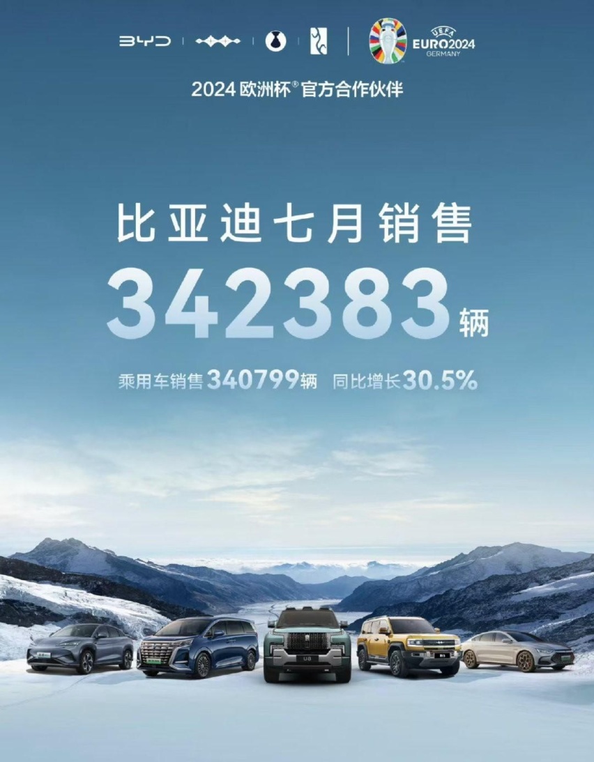 7月新能源渗透率超50%，绿牌正式成为多数派，王传福预言成真！