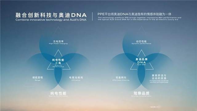 传承奥迪百年豪华基因 开启未来豪华出行新篇章