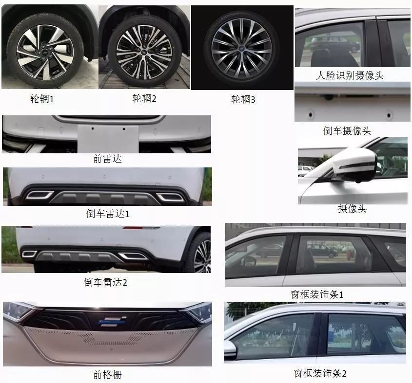 长安欧尚X7 EV申报图曝光，续航或超400公里