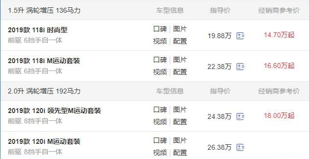 手握15万买思域？这蓝天白云不足15万，真正入门豪车，年轻人都爱