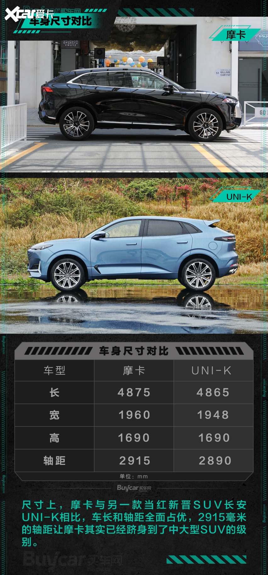 行走的"科技咖"真香预警!试驾wey摩卡