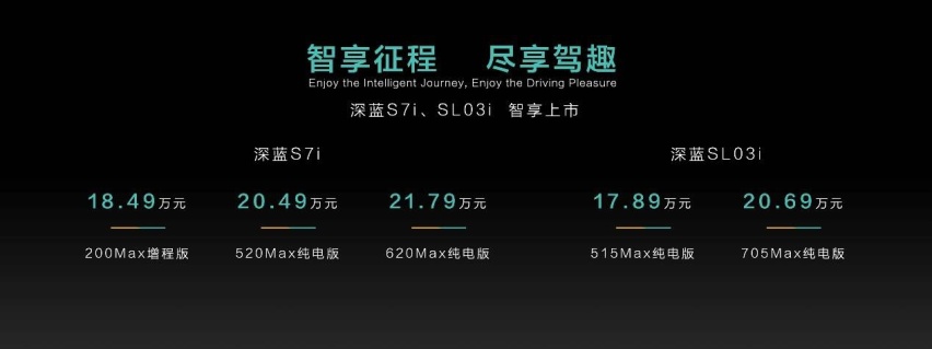 关于智能驾驶“既要又要还要”？深蓝汽车表态：“全都有”