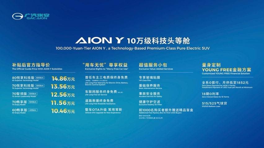 售10.46万元起，科技头等舱AION Y上海车展上市