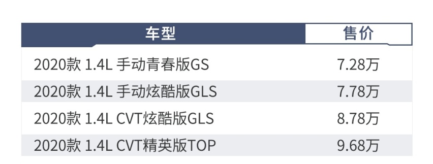 标配ESC，7万款的合资家轿出新款，这么选亏不了
