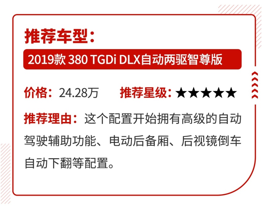 10-40万都有，这4款实用性超强的6座SUV怎么选？