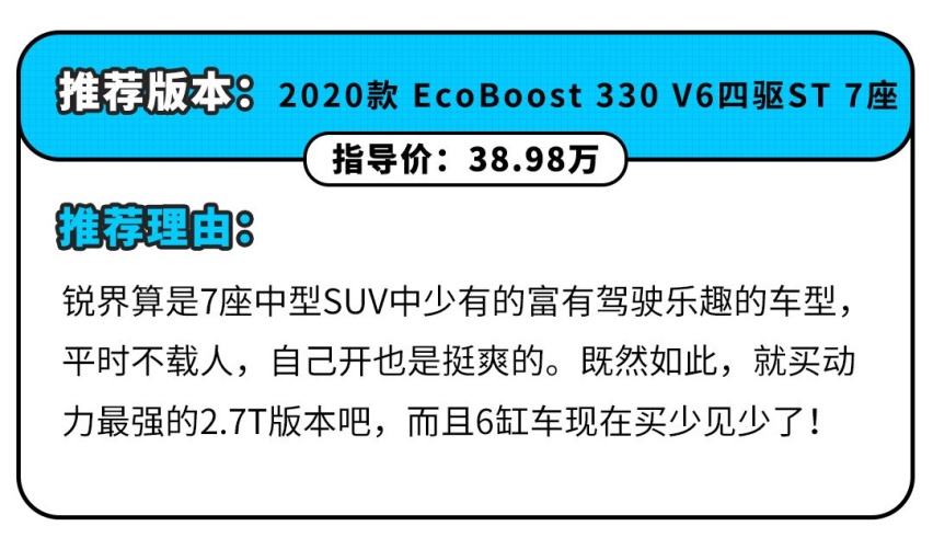 5+2=7？这些“假7座”SUV第三排真的能坐人吗？