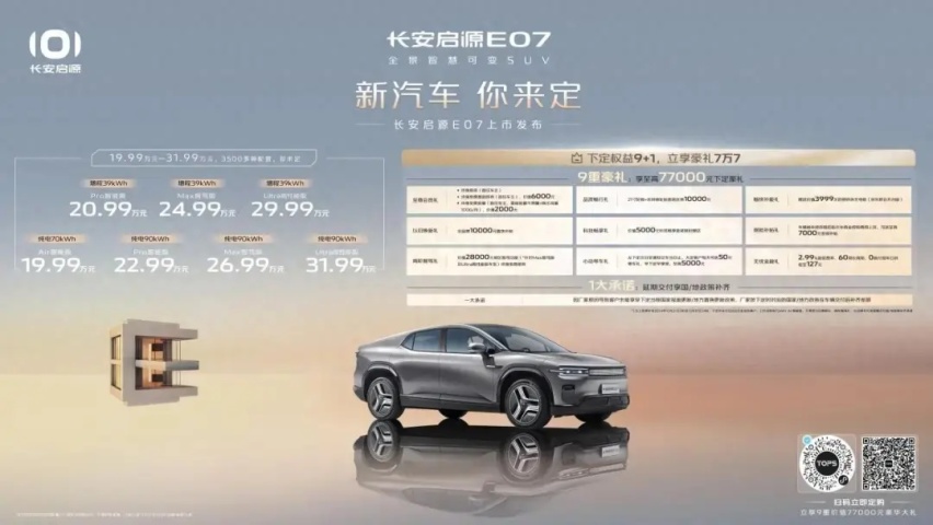 开创“汽车自定义新纪元”！长安启源E07上市，售价19.99万元起