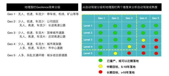 智能不该冒进 一汽-大众ID.4 CROZZ选择了贴心