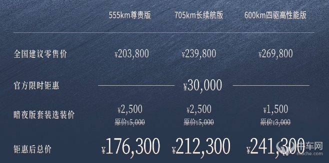 优惠后17.63-24.13万元，欧拉闪电猫暗夜版上市
