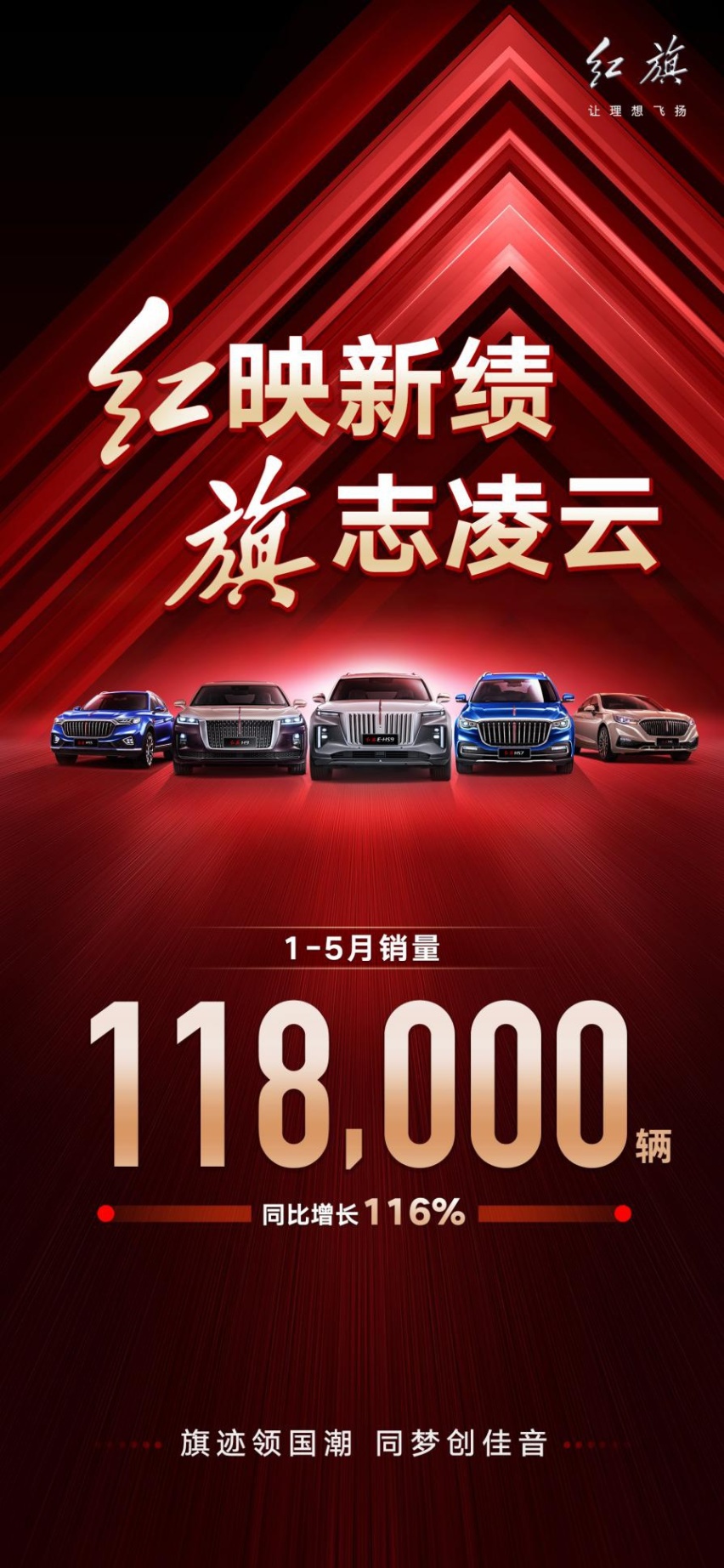 用态度拥抱变革，新红旗成为时代的领跑者
