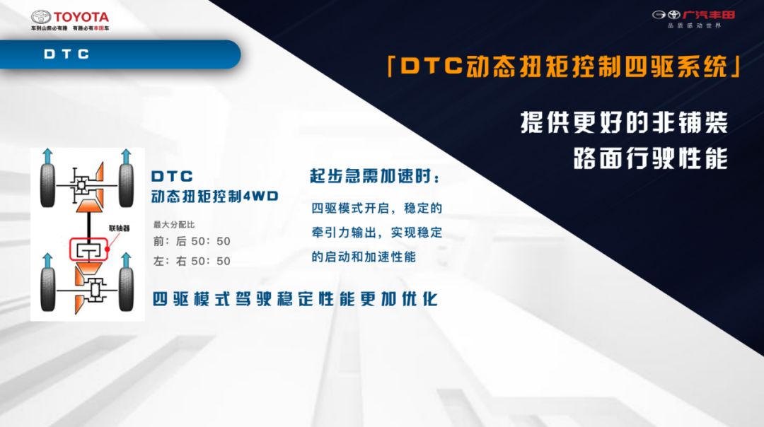 看完威兰达纠结了，选它还是RAV4荣放?