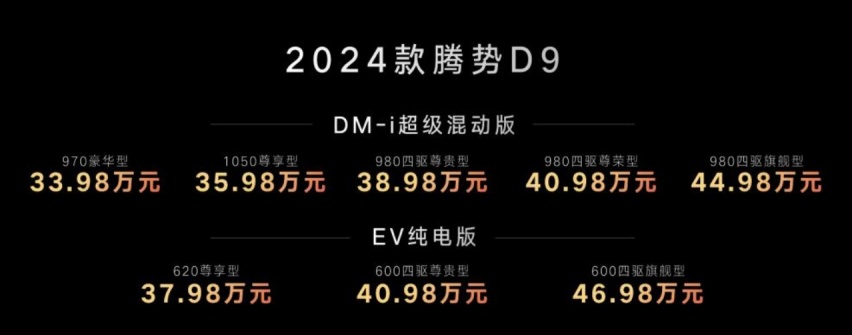 2024款腾势D9六大进化 能否引领MPV市场新趋势？