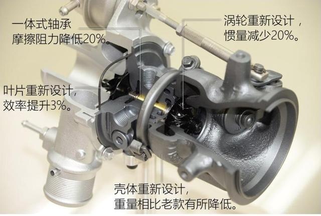 曾号称“最美奇瑞SUV”，全新一代瑞虎7还值得我们购买吗？