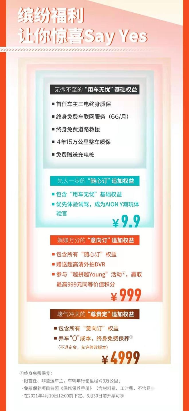 最大续航600公里,广汽埃安AION Y开启预售