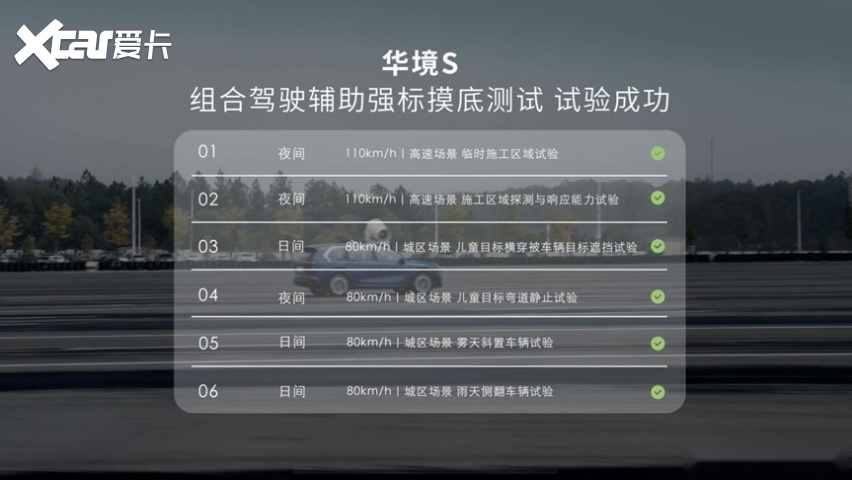 正式开启预订，20万级全系标配华为智驾，华境S定义一个什么样的未来？