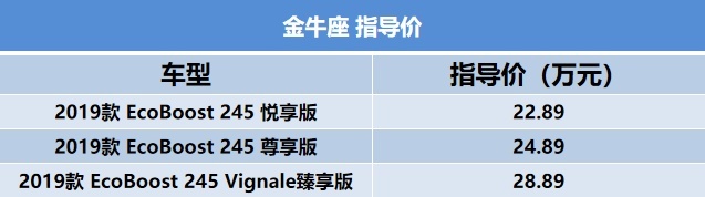 集外卖和电影票于一体的小“马丁” 新金牛座还有超大屏！