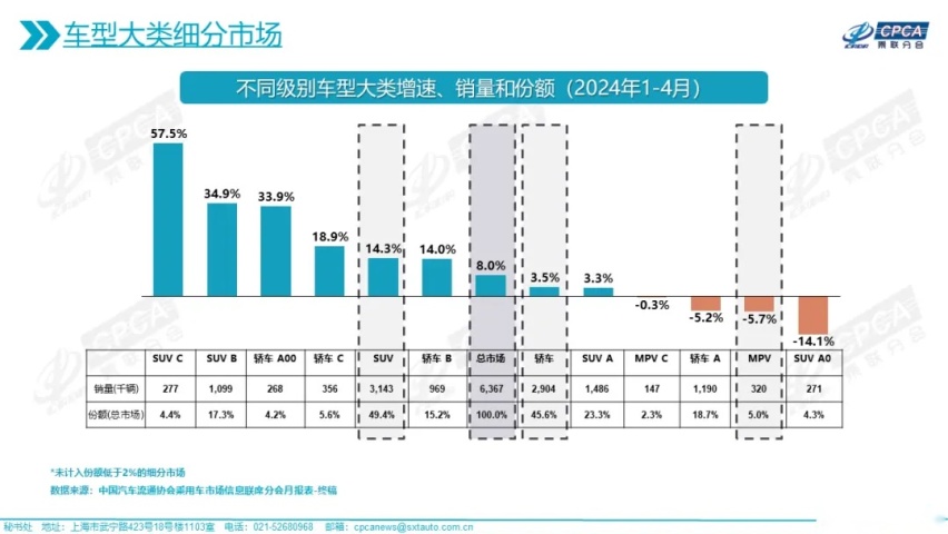理想电车“梦醒”，回归带油箱的现实