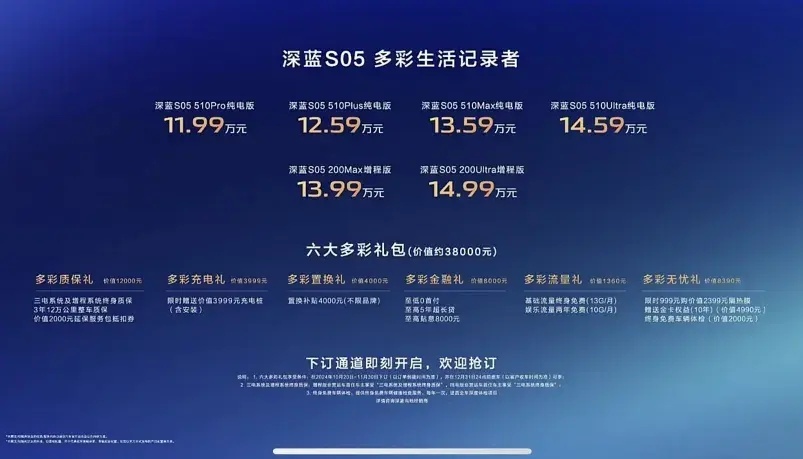 领克03+、逍客、深蓝S05，最近新车哪款最“精神”？