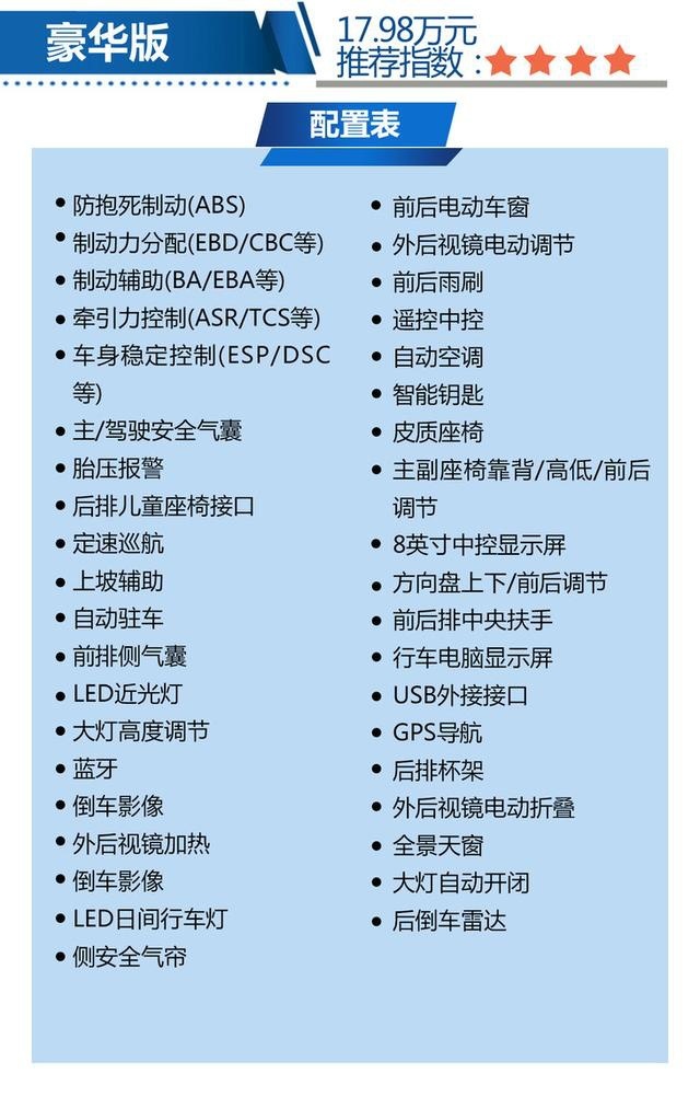 配置实用/续航里程达401km 新款理念VE-1购车手册