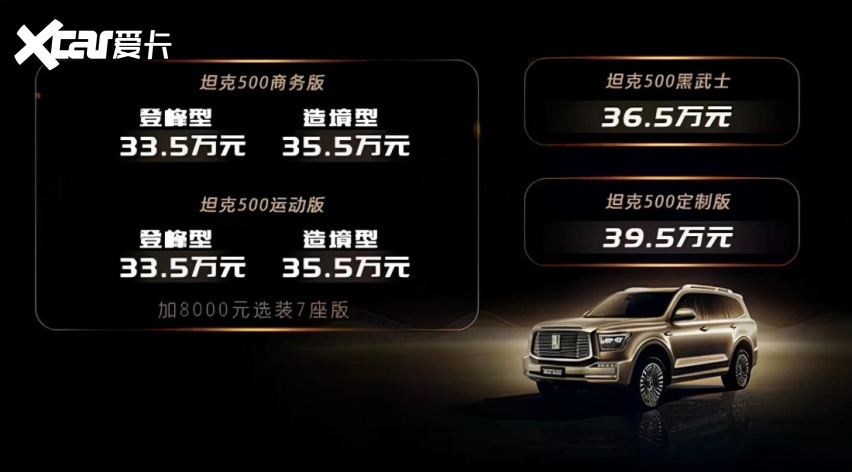 ​联合引擎 | 坦克500竞争力分析，这就是国产最强越野车？