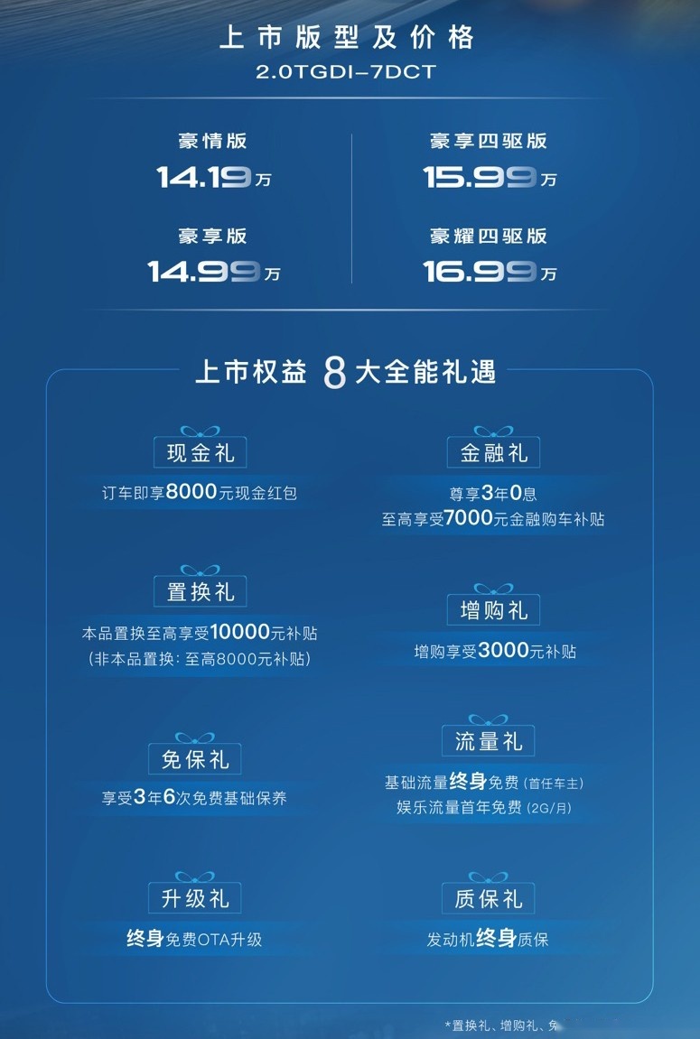 售14.19-16.99万元 奇瑞瑞虎8 PLUS鲲鹏版上市