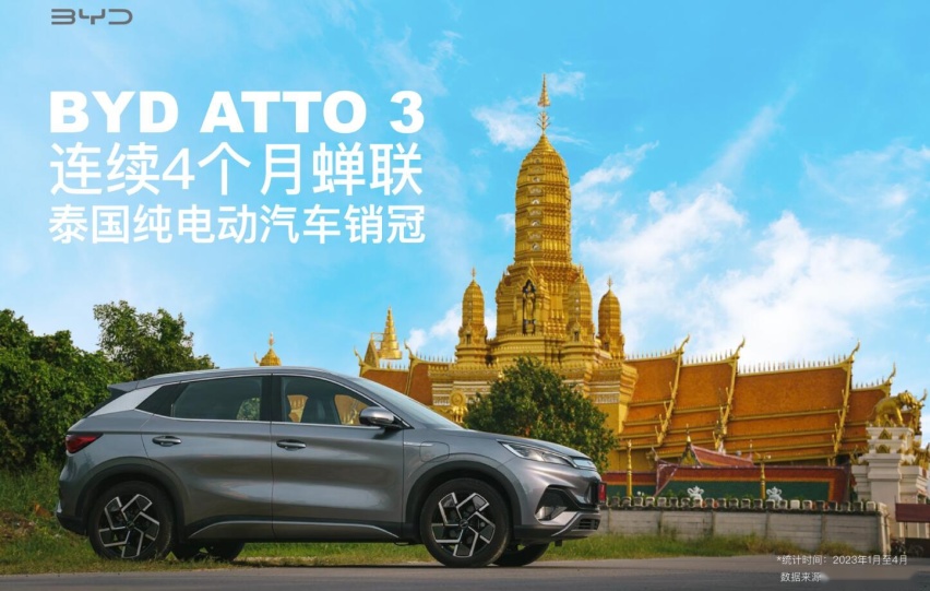 比亚迪出海即热销，硬核技术亮剑国际市场！