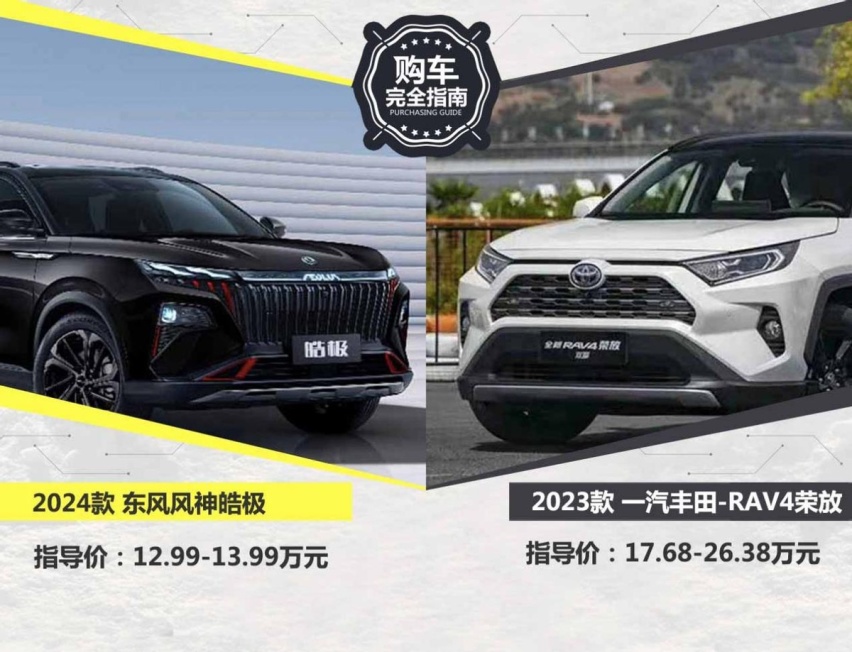 差距不到5万！买SUV选丰田还是风神？网友：没想到差距这么大！