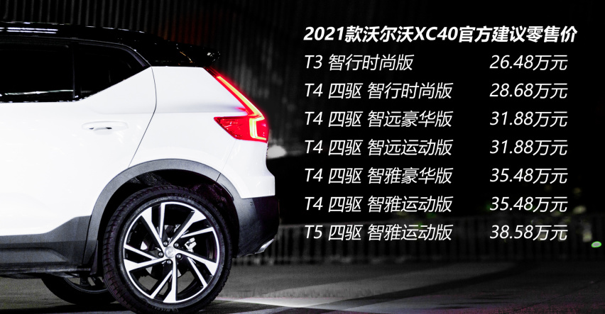 潮酷北欧范儿 配置大升级 2021款沃尔沃XC40正式上市