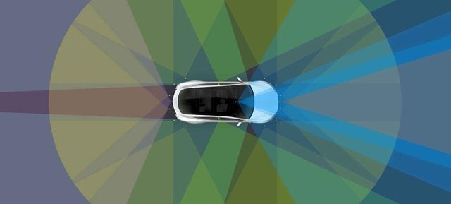 国产Model 3价格定了！不到30万难道只剩买买买
