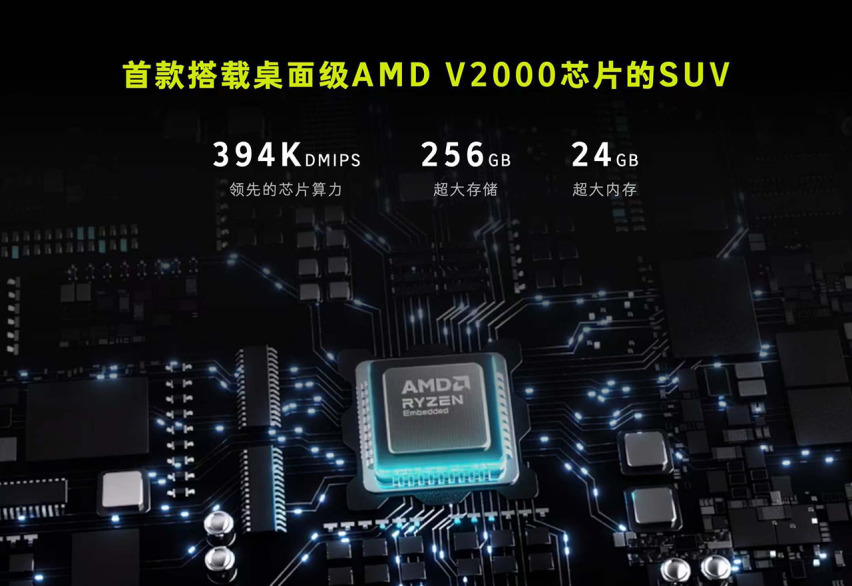 预售价24.5万元起，smart精灵#5正式开启预售