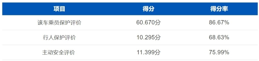 远程星瀚H正式发布、林肯首款国产轿车开启预定…丨今日车闻