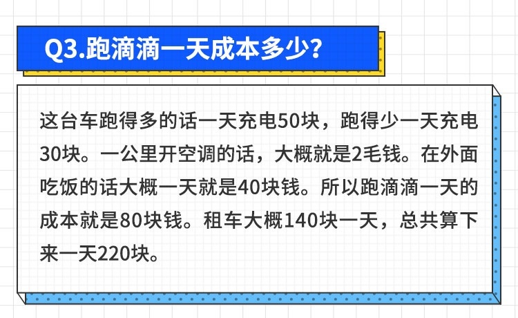最高日赚800！开什么车能让你快速发家致富？
