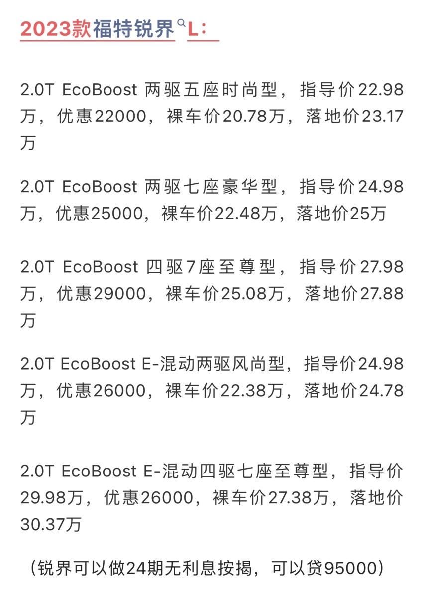 福特锐界L行情分享，双擎版百公里油耗8.18升，这些缺点你知道吗？