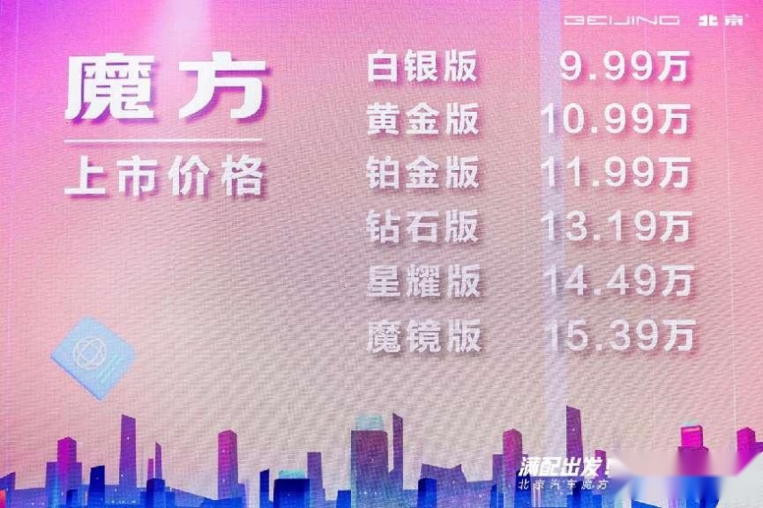 符合年轻消费者需求 北京汽车魔方上市9.99-15.39万元