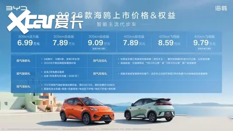 激光雷达真的来了!比亚迪2026款海鸥上市6.99万起