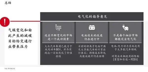 保时捷合伙人：汽车电气化为航空行业提供启示