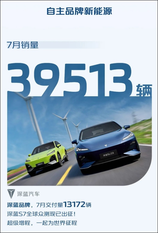 比亚迪组大哥局，吉利、奇瑞壮腰，自主五强真能好好在一起？