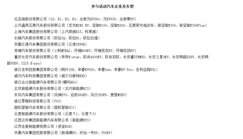新一轮新能源汽车下乡活动开启，老百姓买车先往这里看