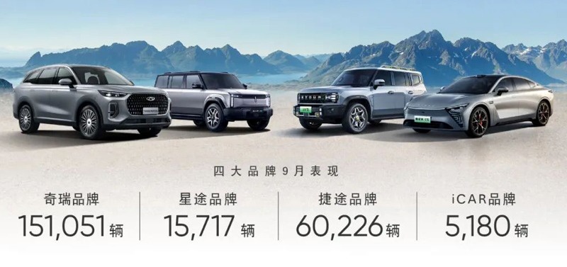 奇瑞集团9月销量244534台，四季度山海T1等7款新车将上市