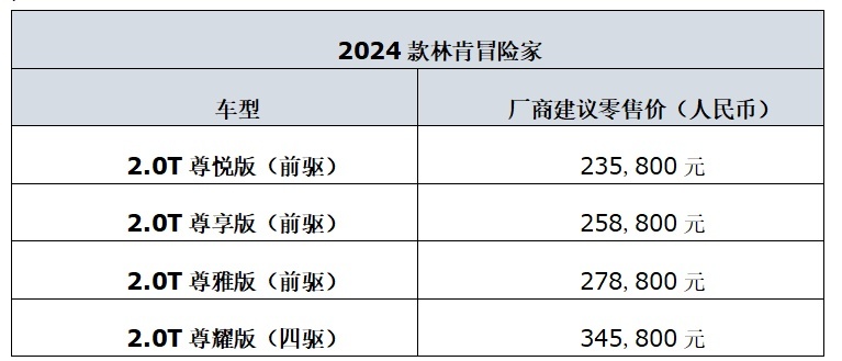 美式豪华再进化，全新电混林肯Z与全新电混冒险家正式登陆青岛