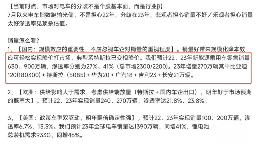 长安汽车急了，拼尽100%的努力，争抢1%的机会