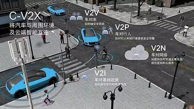 不造车的华为，革了谁的命？